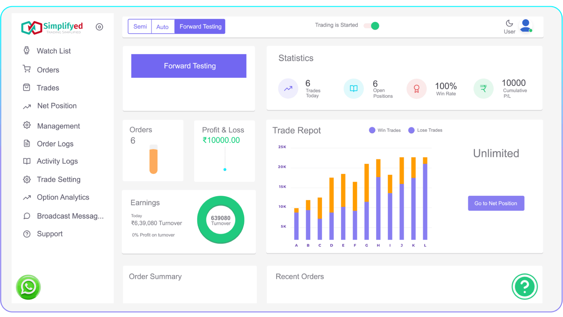 Dashboard